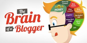Bagaimana blogger perlu mengambil berat pelbagai perkara dan bukan penulisan semata-mata