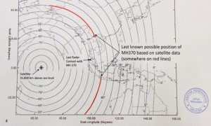 gambar kedudukan terakhir MH370