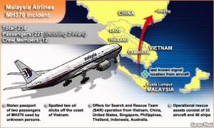 lokasi kehilangan pesawat MH370