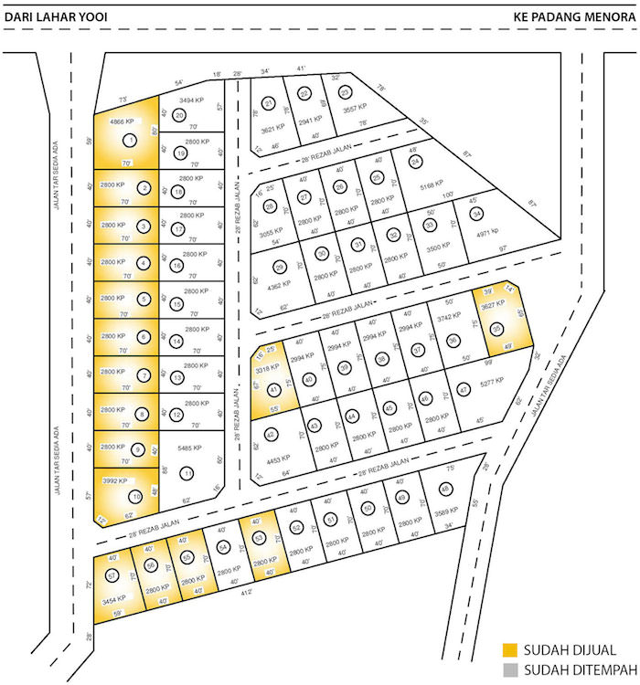 Lakaran projek terkini amar iman development lahar yooi