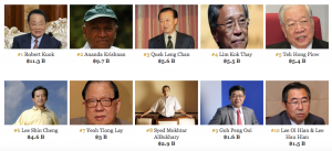 gambar 10 individu terkaya Malaysia 2015