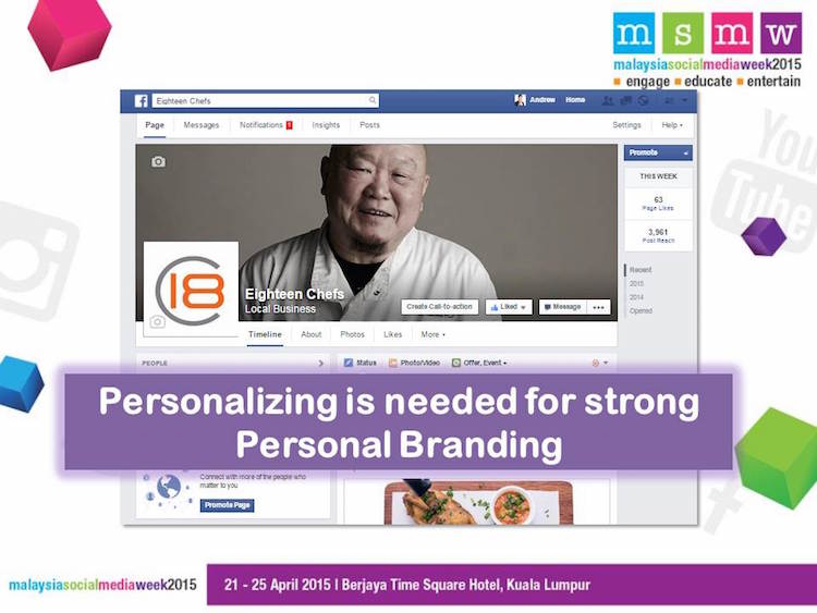 personalizing for personal brand