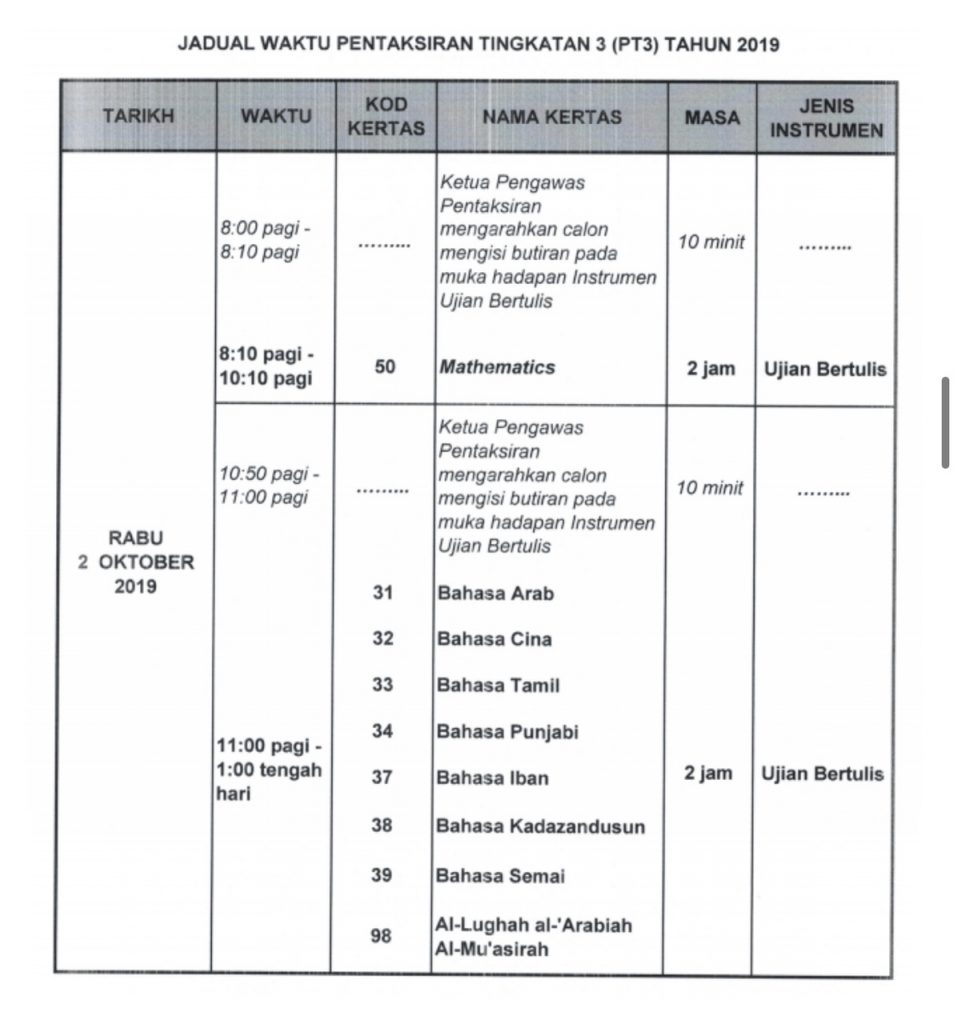 Jadual bertulis peperiksaan PT3 2019 Pentaksiran Tingkatan 3