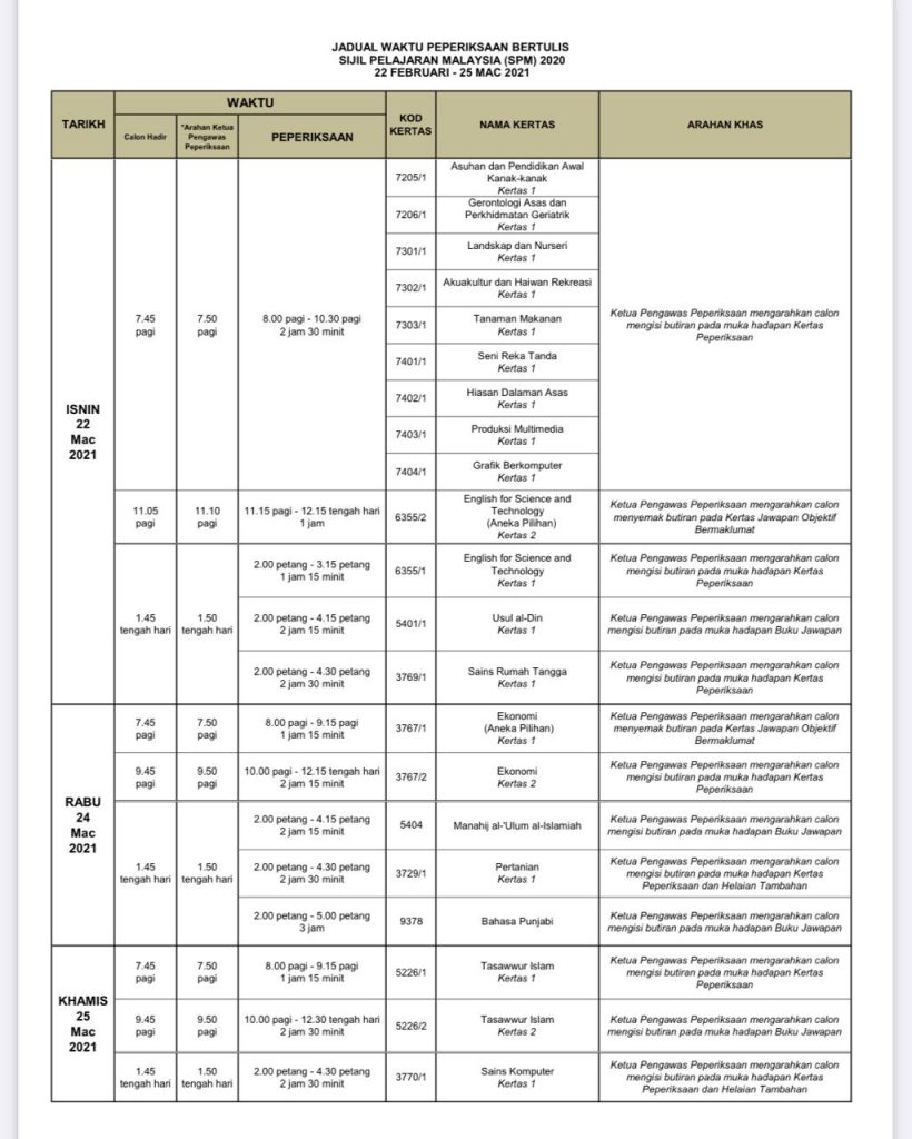 [Terkini] Jadual waktu peperiksaan Sijil Pelajaran Malaysia (SPM) 2020
