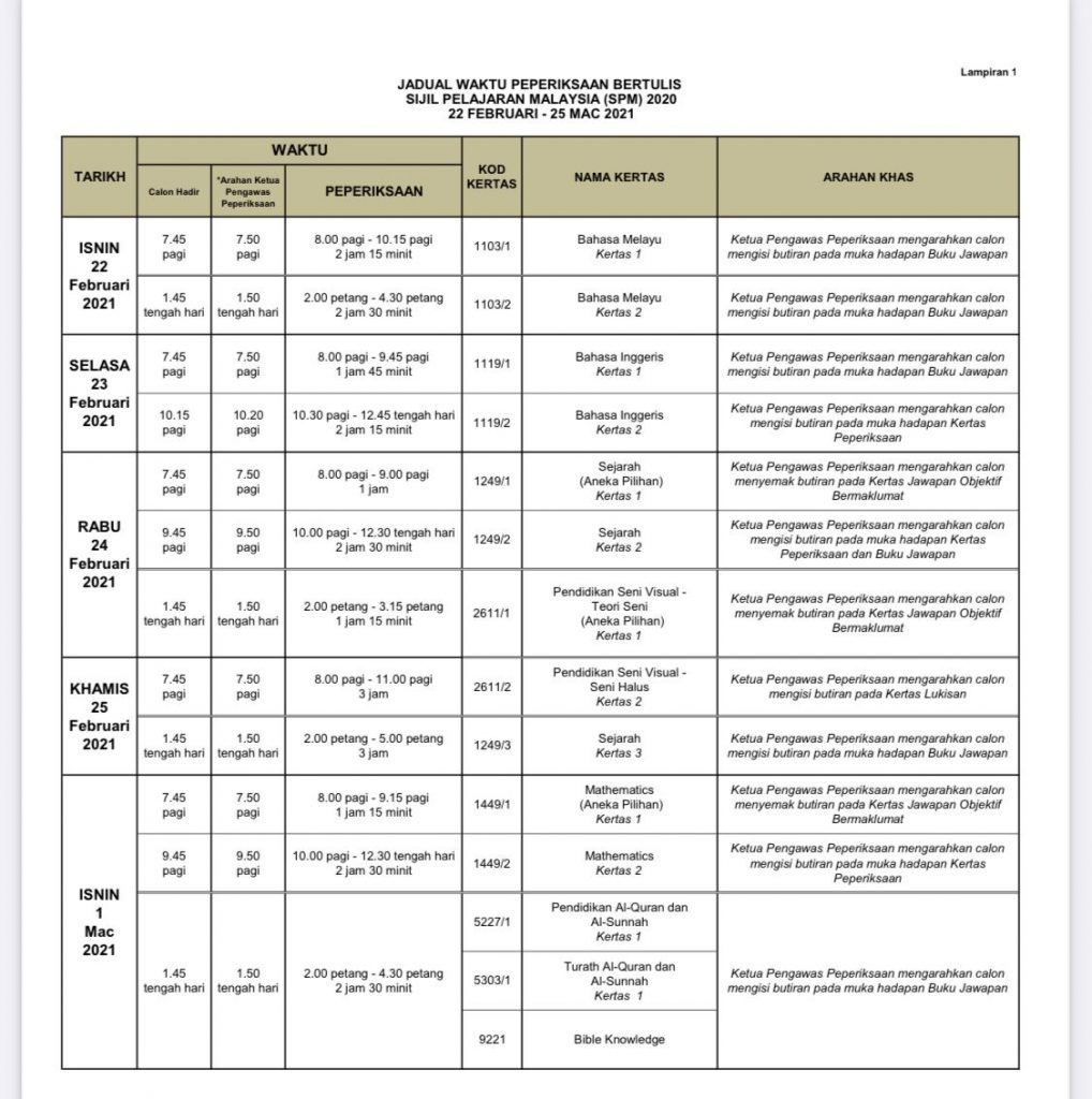 [Terkini] Jadual waktu peperiksaan Sijil Pelajaran Malaysia (SPM) 2020