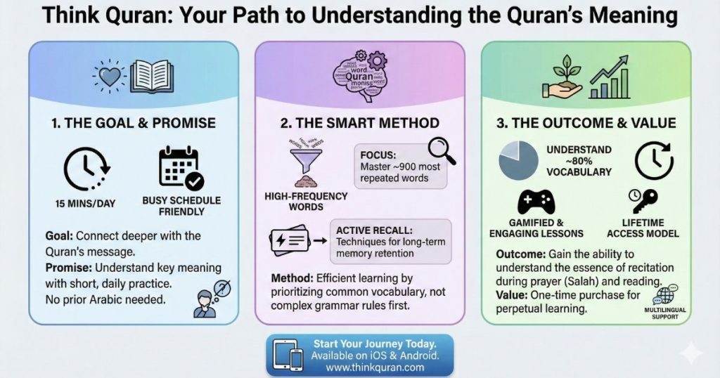 Blogging 2 | Denaihati