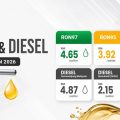 Poster advertising petrol/diesel prices in Malaysia (28 May–3 Jun 2026) with price cards: RON97 RM4.65, RON95 RM3.92, Petrol RM2.05, Diesel prices (RM4.87, RM2.15, RM2.15) and a fuel pump graphic on the left.