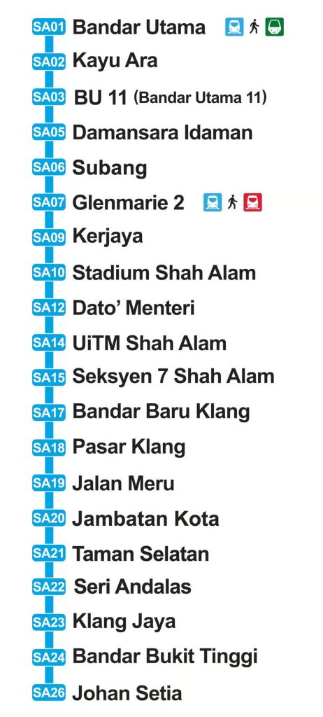 Untitled design 10 | Denaihati Vertical bus-route sign listing SA01–SA26 stops with names: Bandar Utama, Kayu Ara, BU11, Damansara Idaman, Subang, Glenmarie 2, Kerjaya, Stadium Shah Alam, Dato’ Menteri, UiTM Shah Alam, Seksyen 7 Shah Alam, Bandar Baru Klang, Pasar Klang, Jalan Meru, Jambatan Kota, Taman Selatan, Seri Andal as, Klang Jaya, Bandar Bukit Tinggi, Johan Setia.