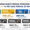 Infographic showing fuel prices per liter in Malaysia from 14–20 May 2026, with rates for Ron97, Ron95, Budi Madani, and SKP Diesel panels.